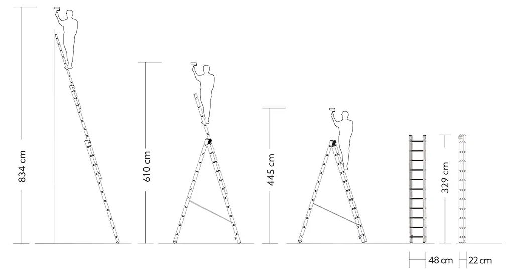 dimensiunile scării MAX 3x11